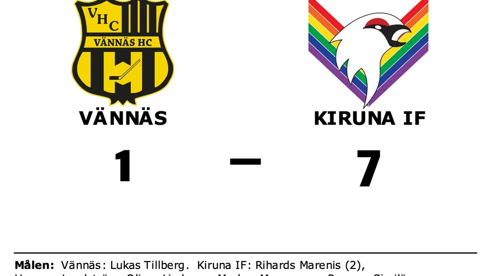 Vännäs HC förlorade mot Kiruna IF