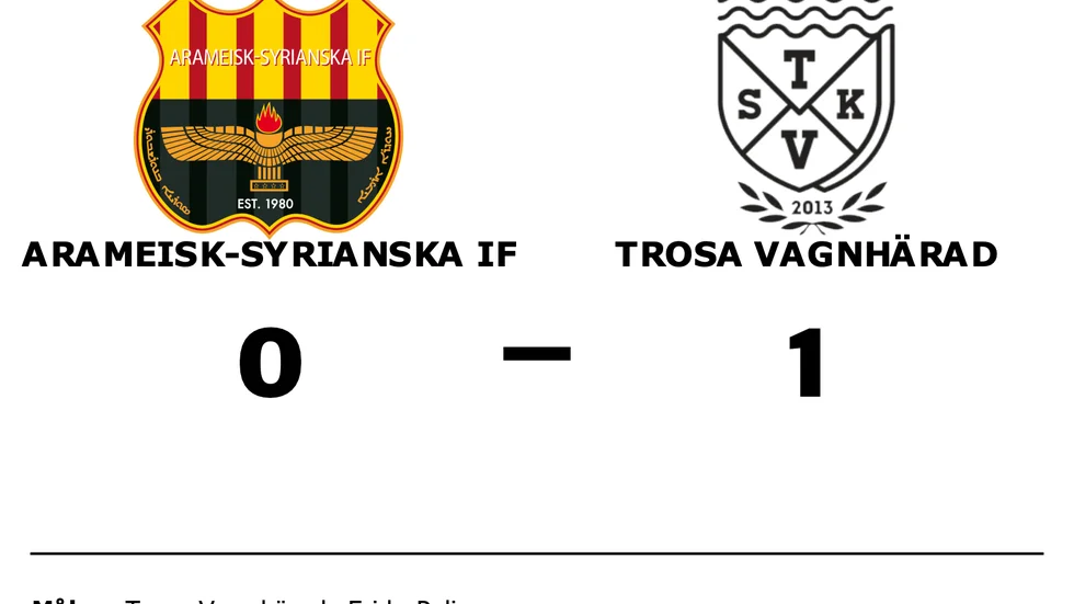 Arameisk-Syrianska IF förlorade mot Trosa Vagnhärad