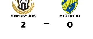 Mjölby AI förlorade borta mot Smedby AIS