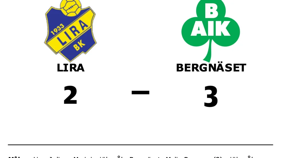 Lira BK förlorade mot Bergnäsets AIK