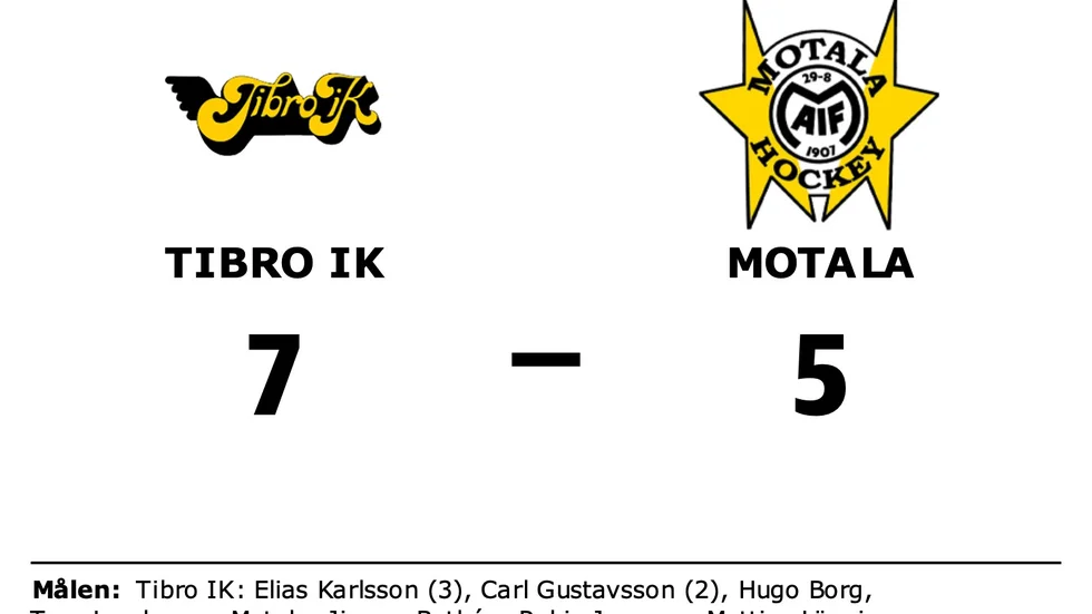 Tibro IK vann mot Motala AIF HK