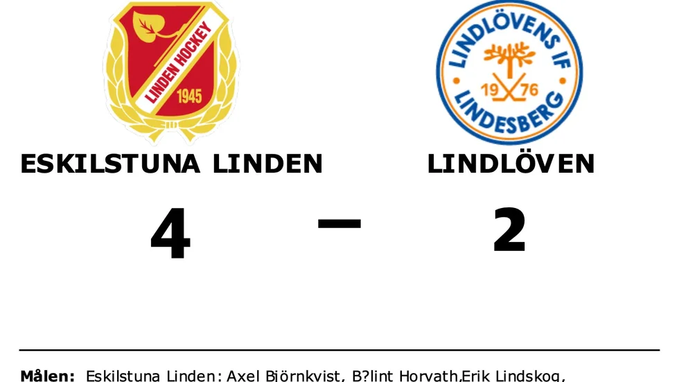 Eskilstuna Linden Hockey vann mot Lindlövens IF