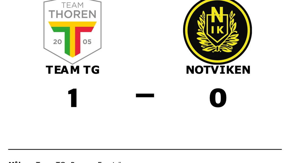 Team TG FF vann mot Notvikens IK