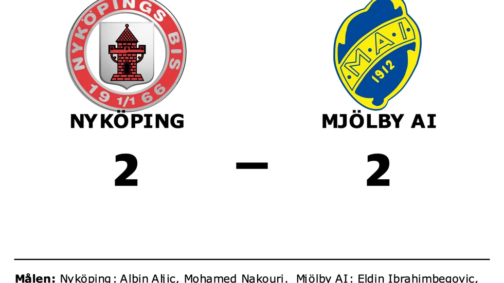 Nyköping spelade lika mot Mjölby AI