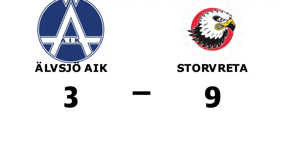 Älvsjö AIK IBF förlorade mot Storvreta IBK