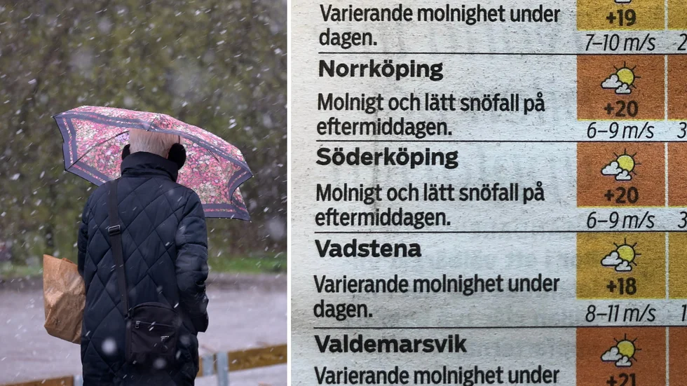 Dagens väderprognos i Corren förutspådde snö i eftermiddag, riktigt så kallt ska det dock inte bli.