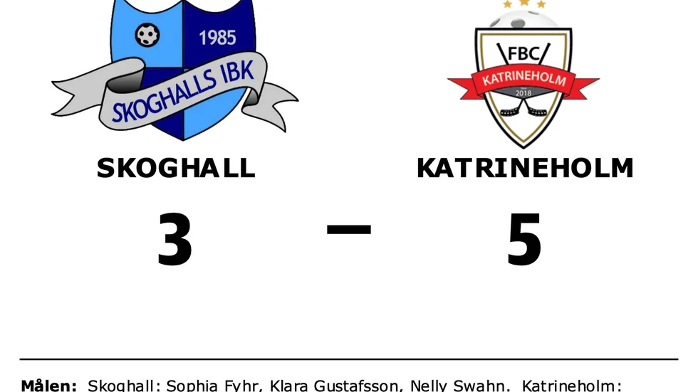 Skoghalls IBK förlorade mot FBC Katrineholm