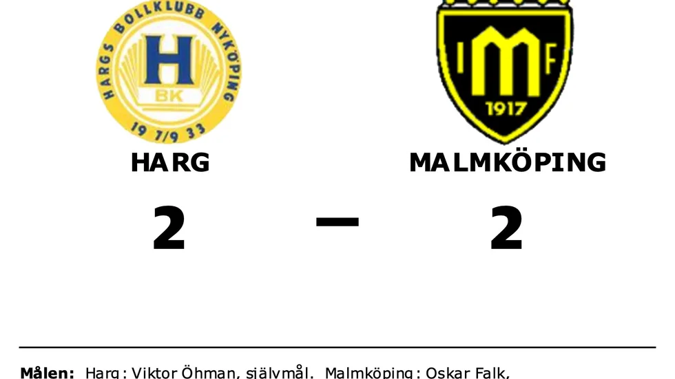 Hargs BK spelade lika mot Malmköpings IF