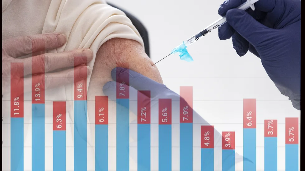 Den kommun där flest i den äldsta åldergruppen färdigvaccinerats är Överkalix. 