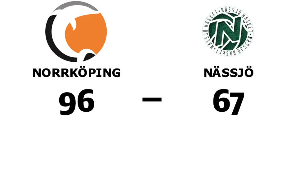 Norrköping vann mot Nässjö