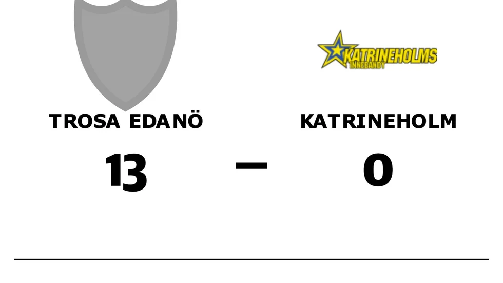 Trosa Edanö IBK vann mot Katrineholms IBF Herrr