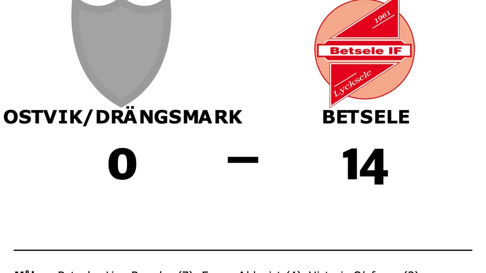 Ostvik/ Drängsmark/Byske förlorade mot Betsele IF
