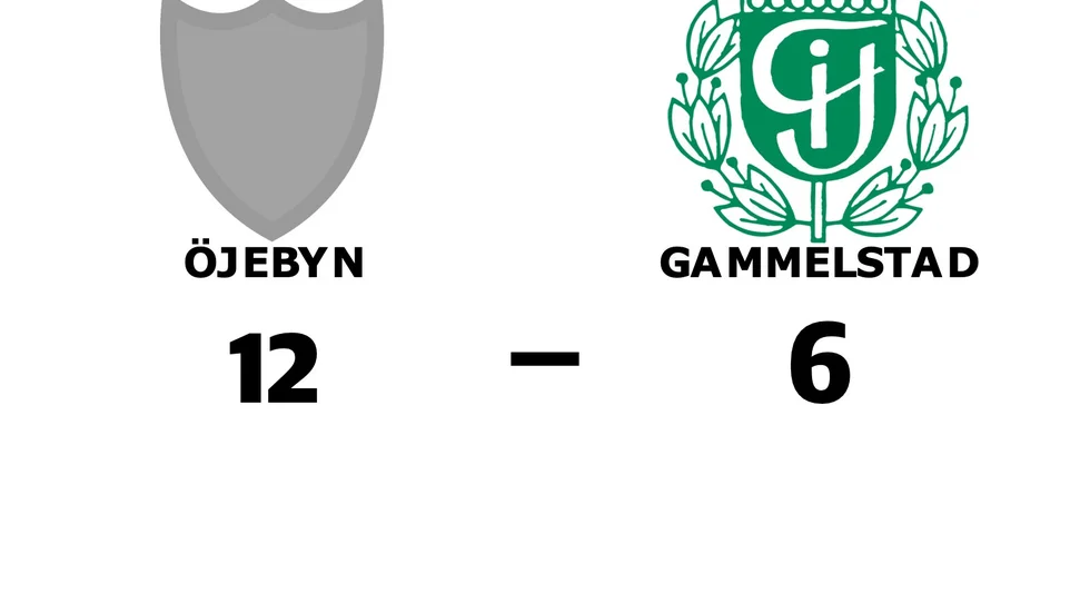 Öjebyns IBF H2 vann mot Gammelstads IF