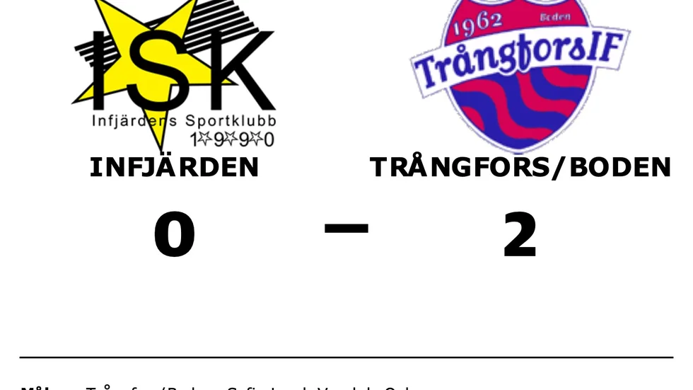 Infjärdens SK förlorade mot Trångfors IF Boden