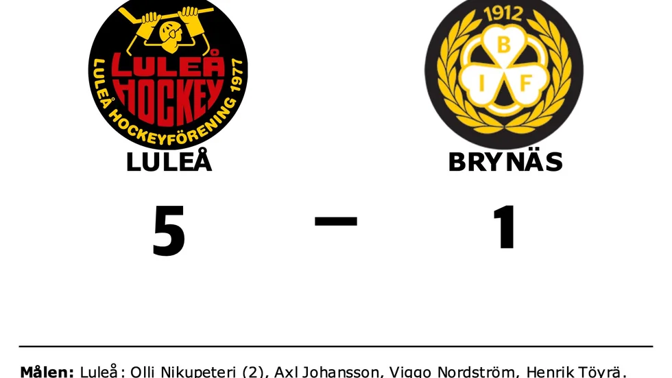Luleå HF vann mot Brynäs IF