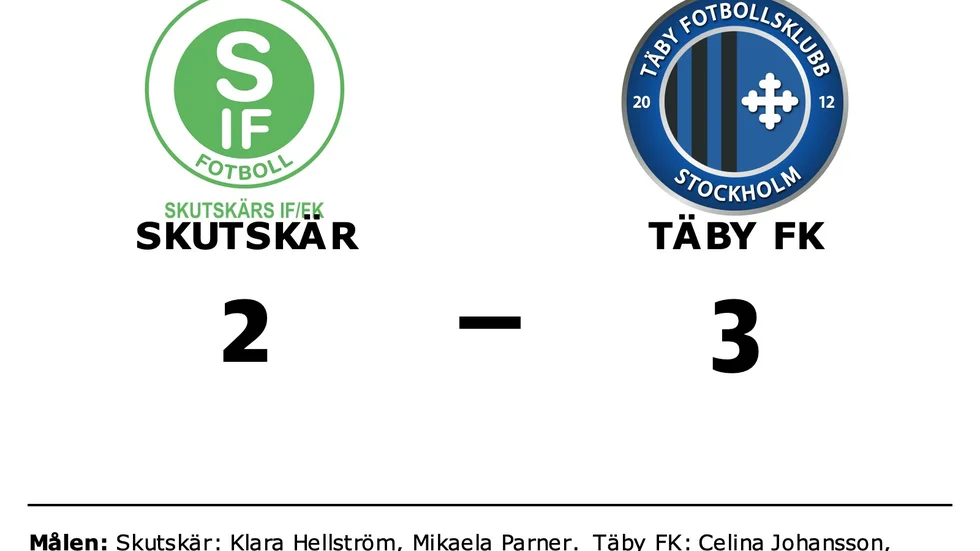 Skutskärs IF FK förlorade mot Täby FK