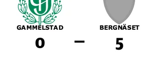 Gammelstad utklassat av Bergnäset hemma