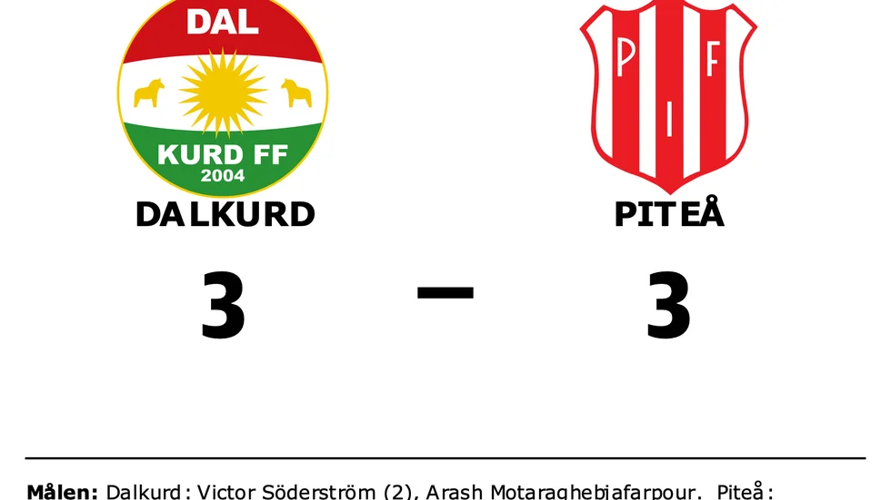Dalkurd spelade lika mot Piteå