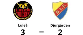 Luleå sköna start – vann efter straffar