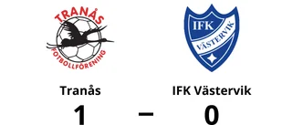 Förlust på bortaplan för IFK Västervik mot Tranås