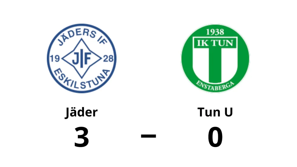 Jäders IF vann mot IK Tun U