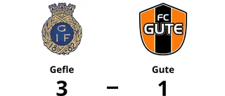 Förlust för Gute mot Gefle