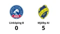 Ny nolla för Mjölby AI som vann mot Linköping B