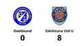 Oxelösund utklassat av Eskilstuna Utd U hemma – med 0-8