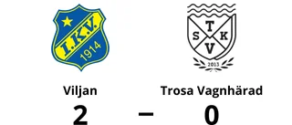 Viljans Lukas Blomstrand sänkte Trosa Vagnhärad