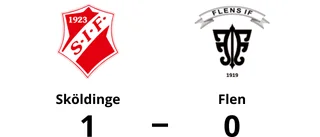 Förlust på bortaplan för Flen