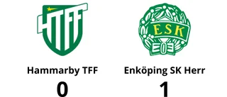 Linus Zetterström målskytt när Enköping SK Herr sänkte Hammarby TFF