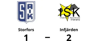 Linus Olsson tvåmålsskytt när Infjärden vann mot Storfors