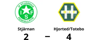 Hjorted/Totebo fortsätter att vinna