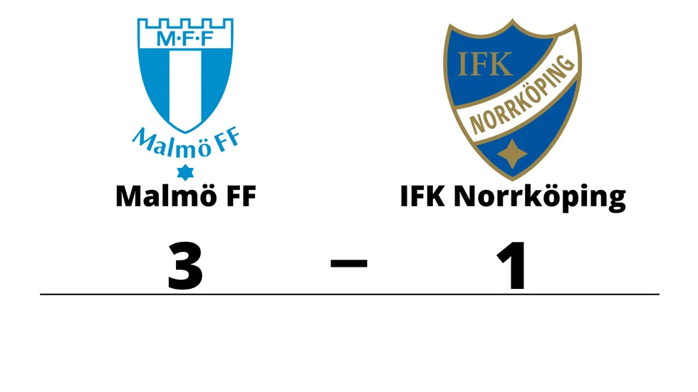 Malmö FF vann mot IFK Norrköping