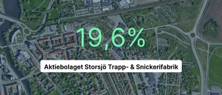 Intäkterna fortsätter att växa för snickeriet i Linköping