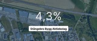 Brant intäktsfall för Stångebro Bygg Aktiebolag – ner 25,6 procent