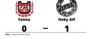 Äntligen seger för Heby AIF mot Fanna