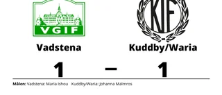 Vadstena tappade ledningen mot Kuddby/Waria