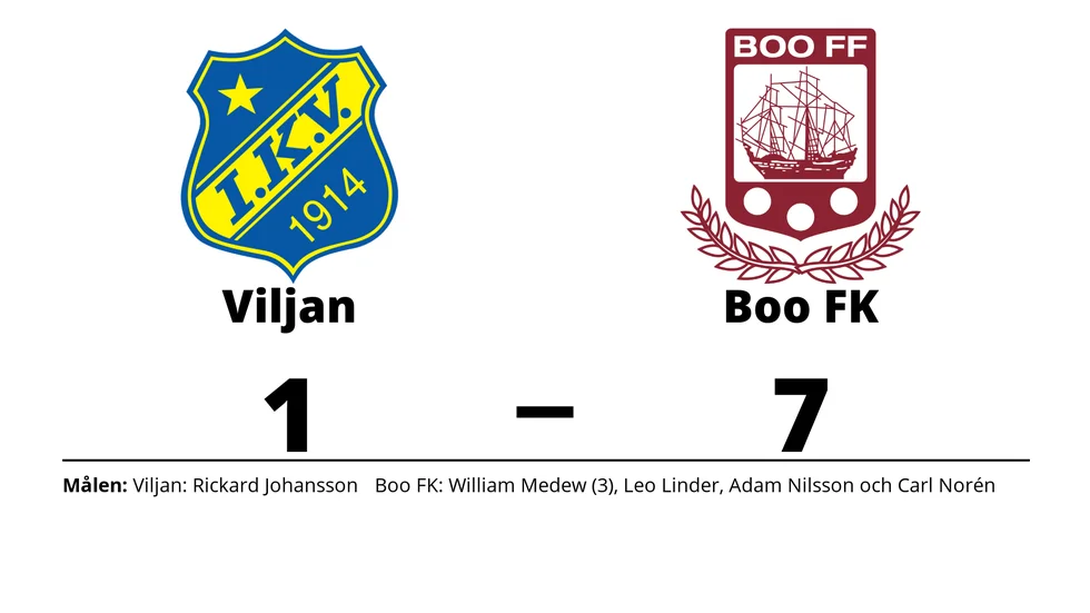 IK Viljan Strängnäs förlorade mot Boo FF