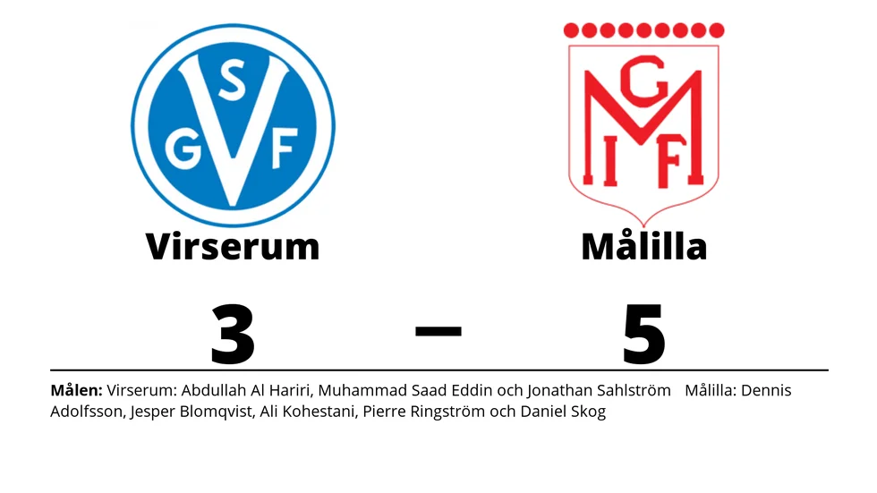 Virserums SGF förlorade mot Målilla GoIF