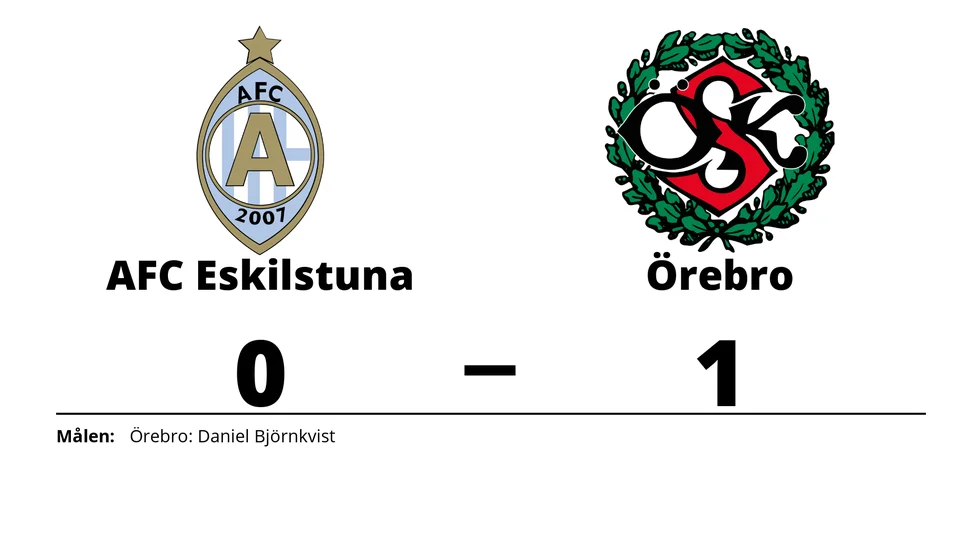 AFC Eskilstuna förlorade mot Örebro SK