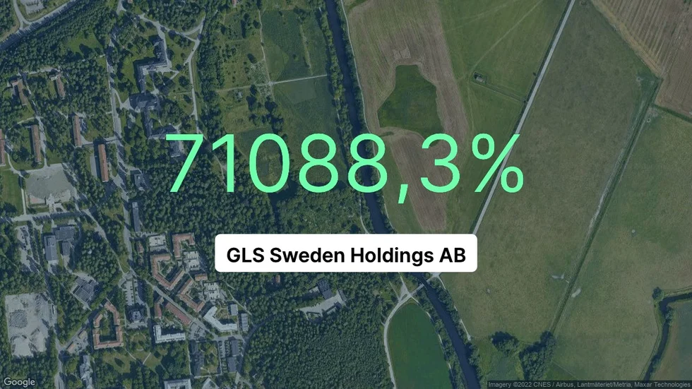 Illustrationen visar rörelsemarginalen för GLS Sweden Holdings för det senaste året. Bakgrunden är en satellitbild över företagets adress.