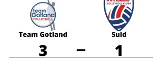 Seger för Team Gotland på hemmaplan mot Suld