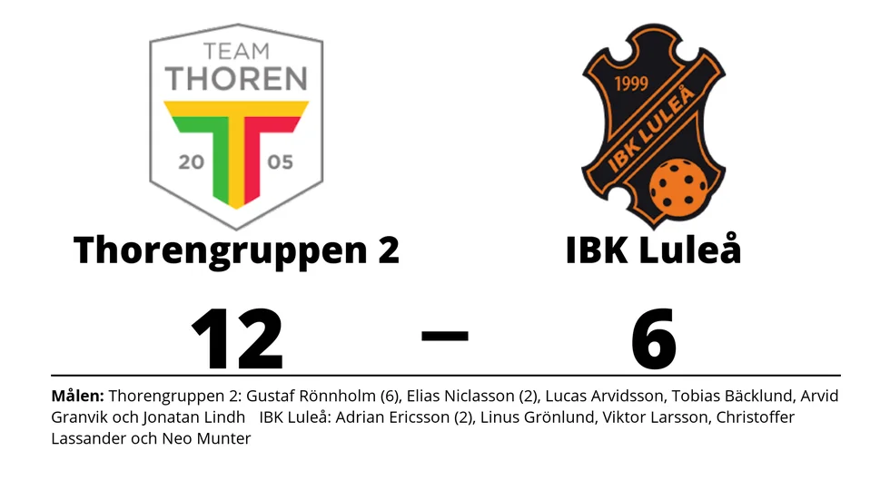 Team Thorengruppen Ung SK vann mot IBK Luleå