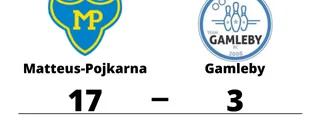 Tung förlust för Gamleby mot Matteus-Pojkarna