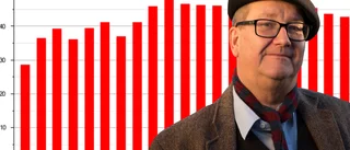 Har socialdemokratin sin framtid bakom sig?