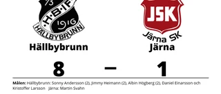 Hällbybrunn utklassade Järna på hemmaplan
