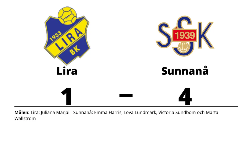 Lira BK förlorade mot Sunnanå SK 2