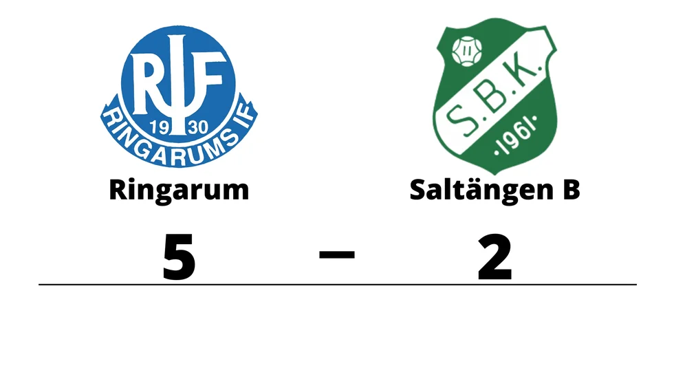 Ringarums IF vann mot Saltängens BK B