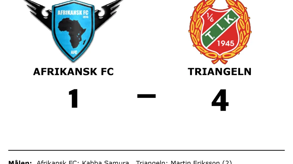 Afrikansk FC förlorade mot Triangelns IK